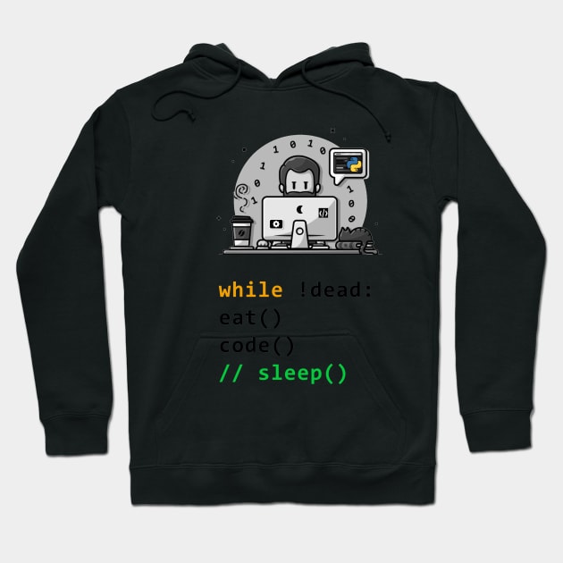 Algorithm for Python Developer Hoodie by PyGeek